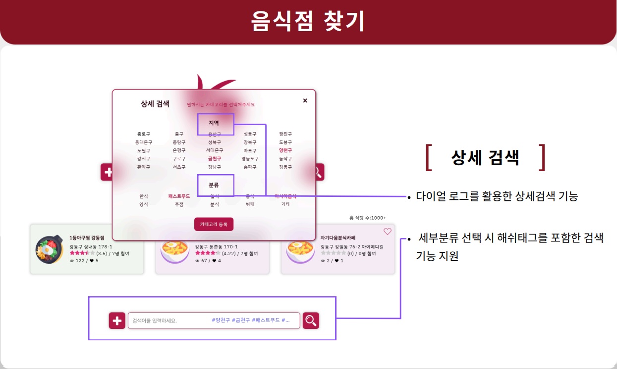 음식점 찾기